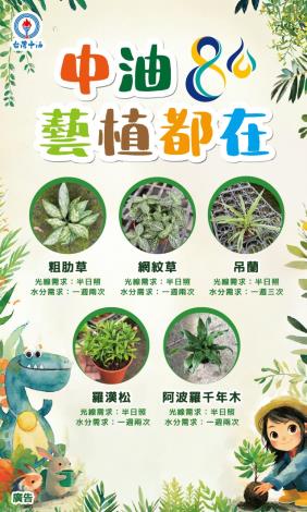 中油 80・藝植都在小卡_圖檔