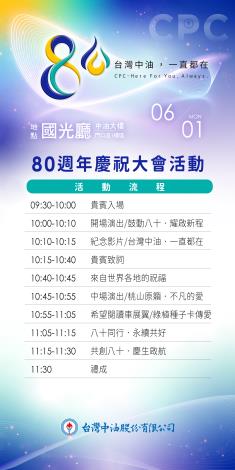 中油80週年流程表