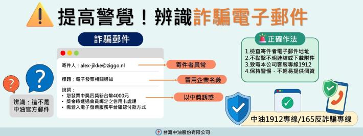 刑事局反詐提醒訊息3