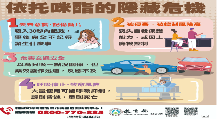 反毒政令宣導-依托咪酯的潛藏危機