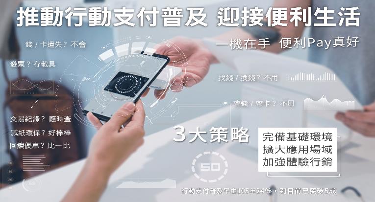 加速行動支付普及