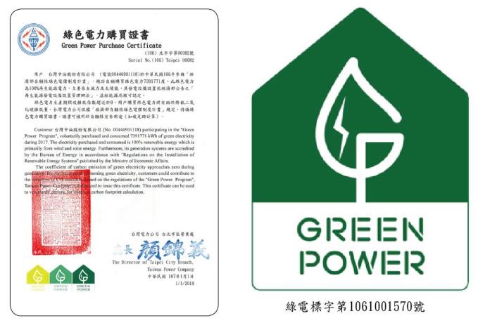 1.綠色電力購買證書 綠電標字