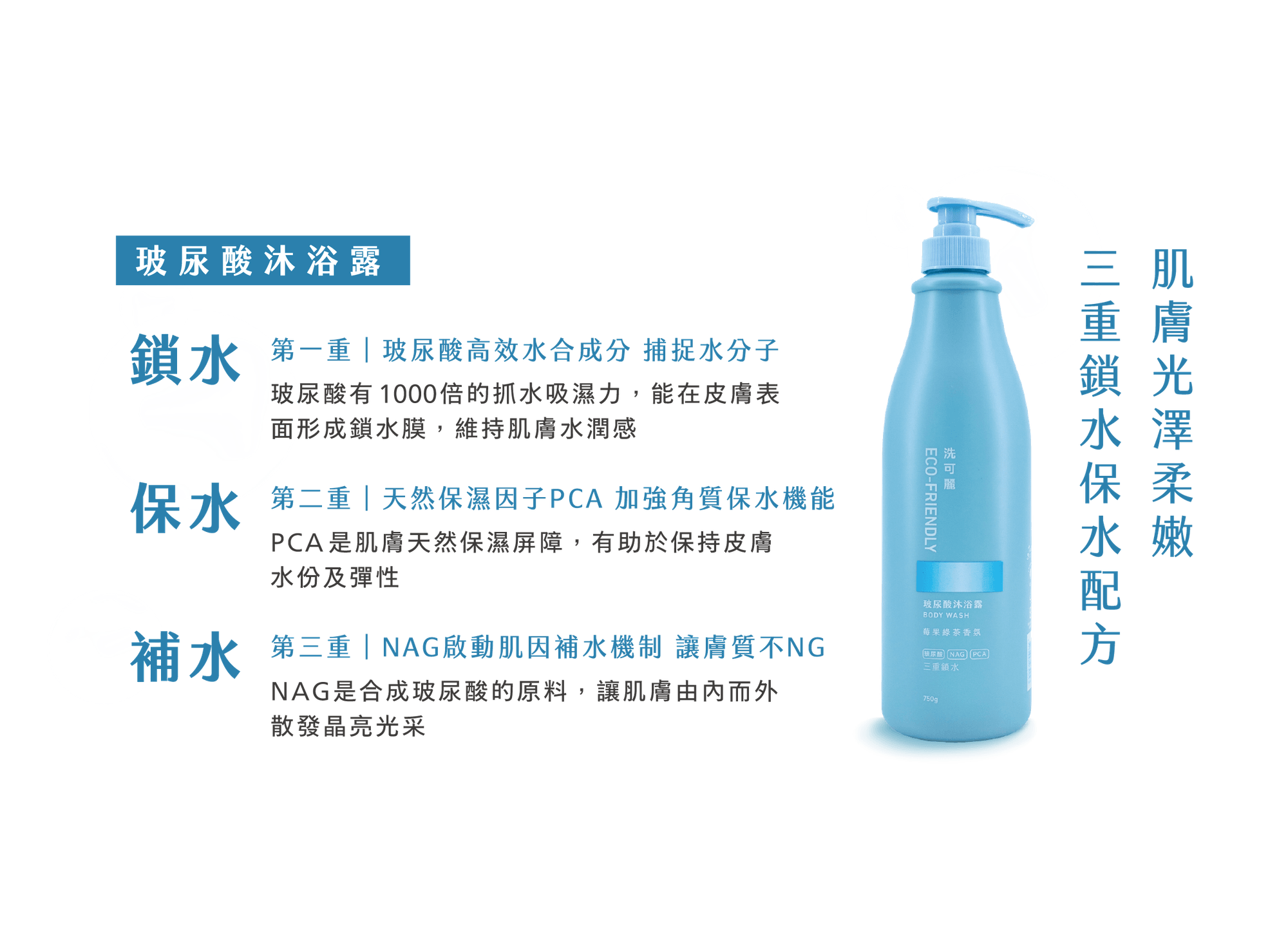 玻尿酸沐浴乳，三重鎖水保水配方