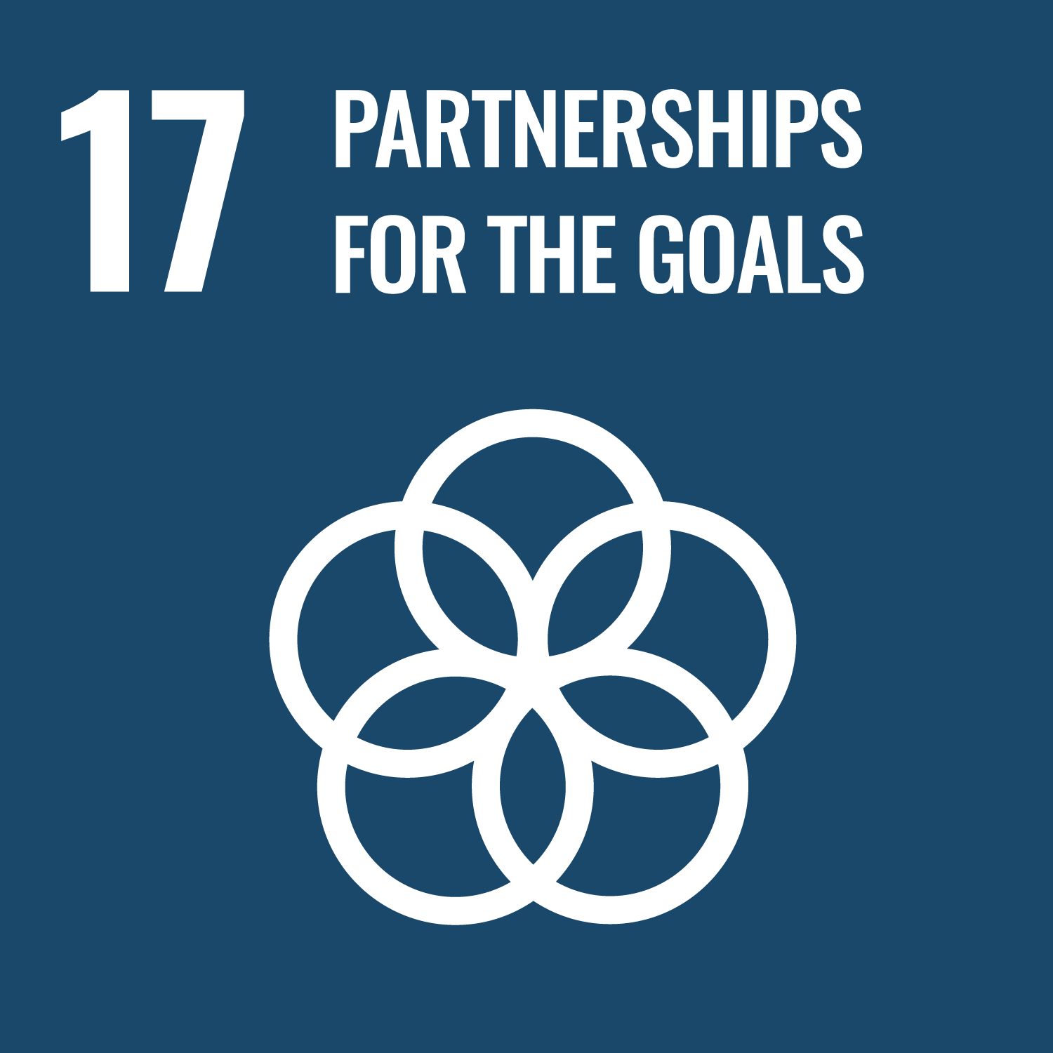 SDGs 17